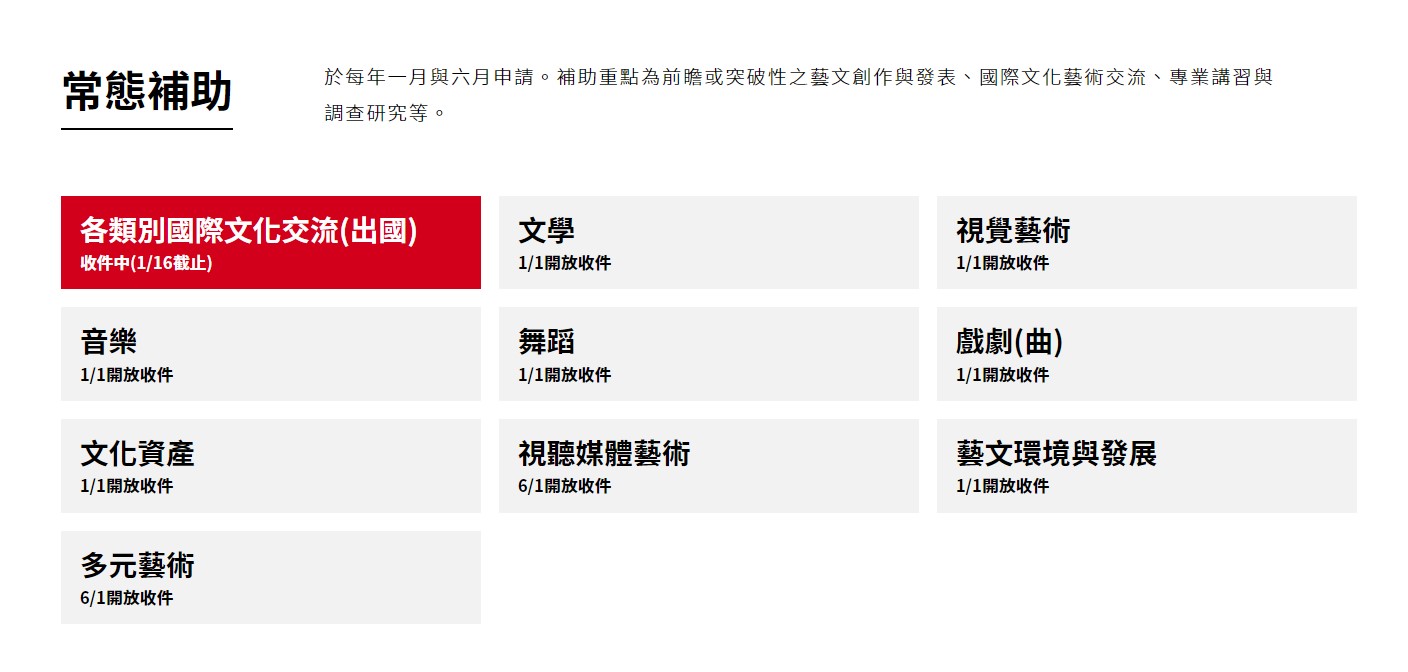 ▴ 國藝會每年都會編列常態補助的預算，包括視覺藝術、文學、音樂等等。圖片來源／國藝會官方網站