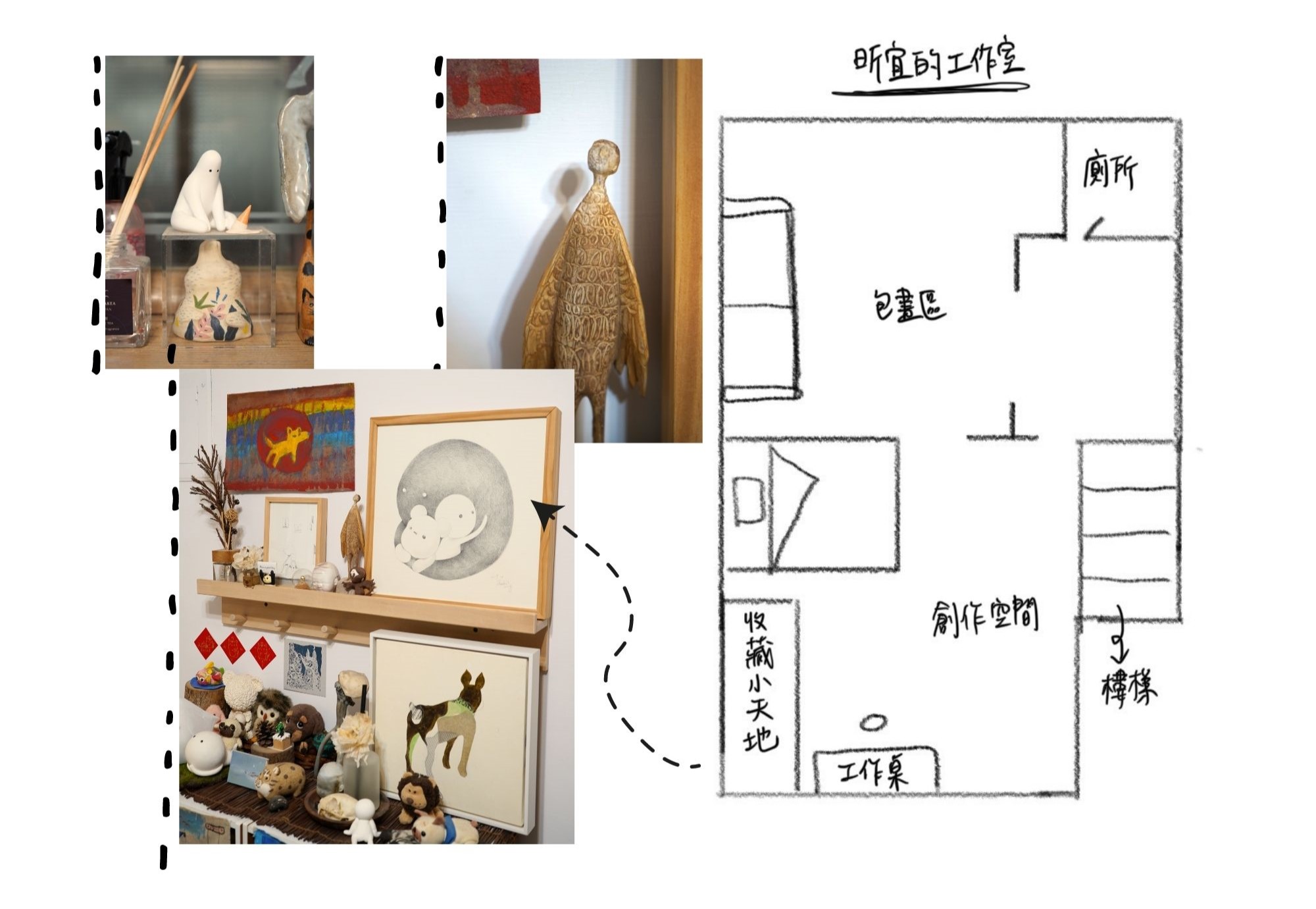 ▴圖為昕宜工作室示意圖，未依照實際比例繪製，工作室中能看到藝術家不同的收藏。攝影／TYL Ariel