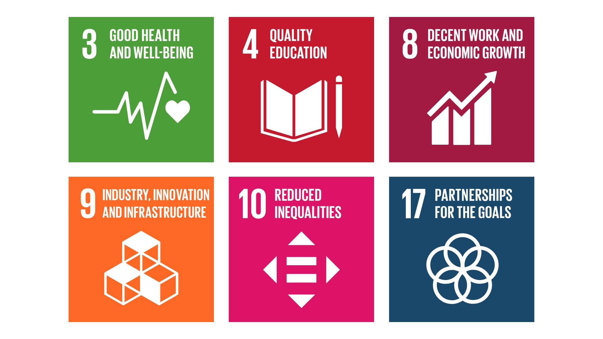 ▴ platform A「ESG藝術進駐計畫」—助力企業實現SDGs 3、4、8、9、10與17永續目標。